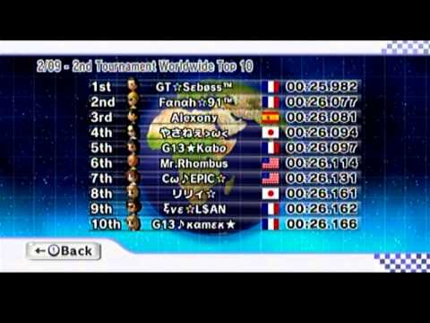 Random What About Gaming? Stuff: What is going on with the Mario Kart Wii tournaments?