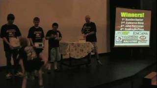 9th Annual Video Game Tournament – Fort Nelson Community Update
